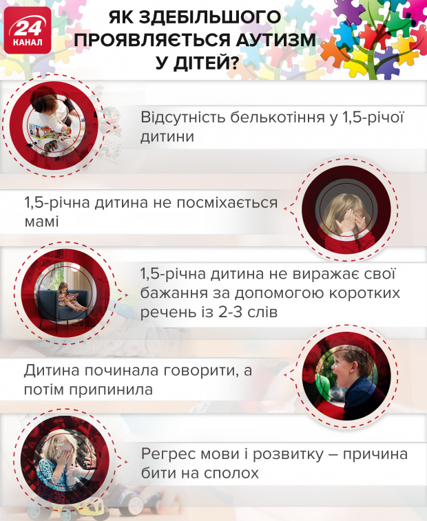 Аутизм у дітей: що це таке, основні симптоми та до кого звертатись