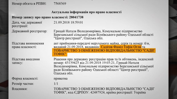 Банки-банкрути і їх елітні квадратні метри: хто виводить активи з Фонду гарантування