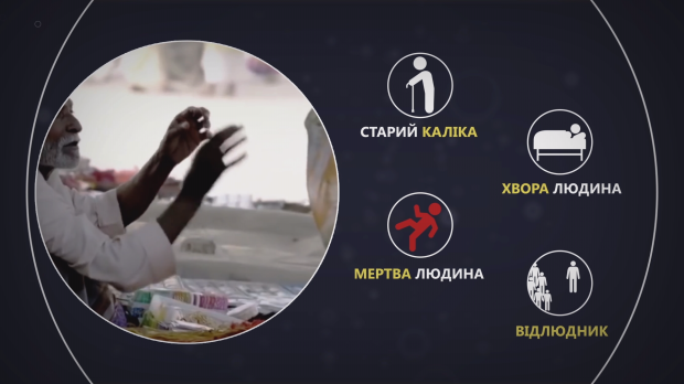 Будда, медитація і нірвана: цікаві факти про буддизм, які має знати кожен