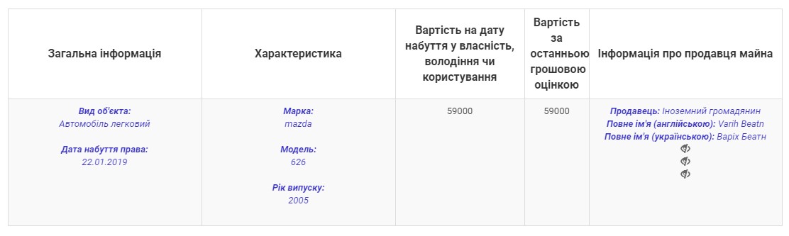 Депутат збив людину на переході у Чернігові