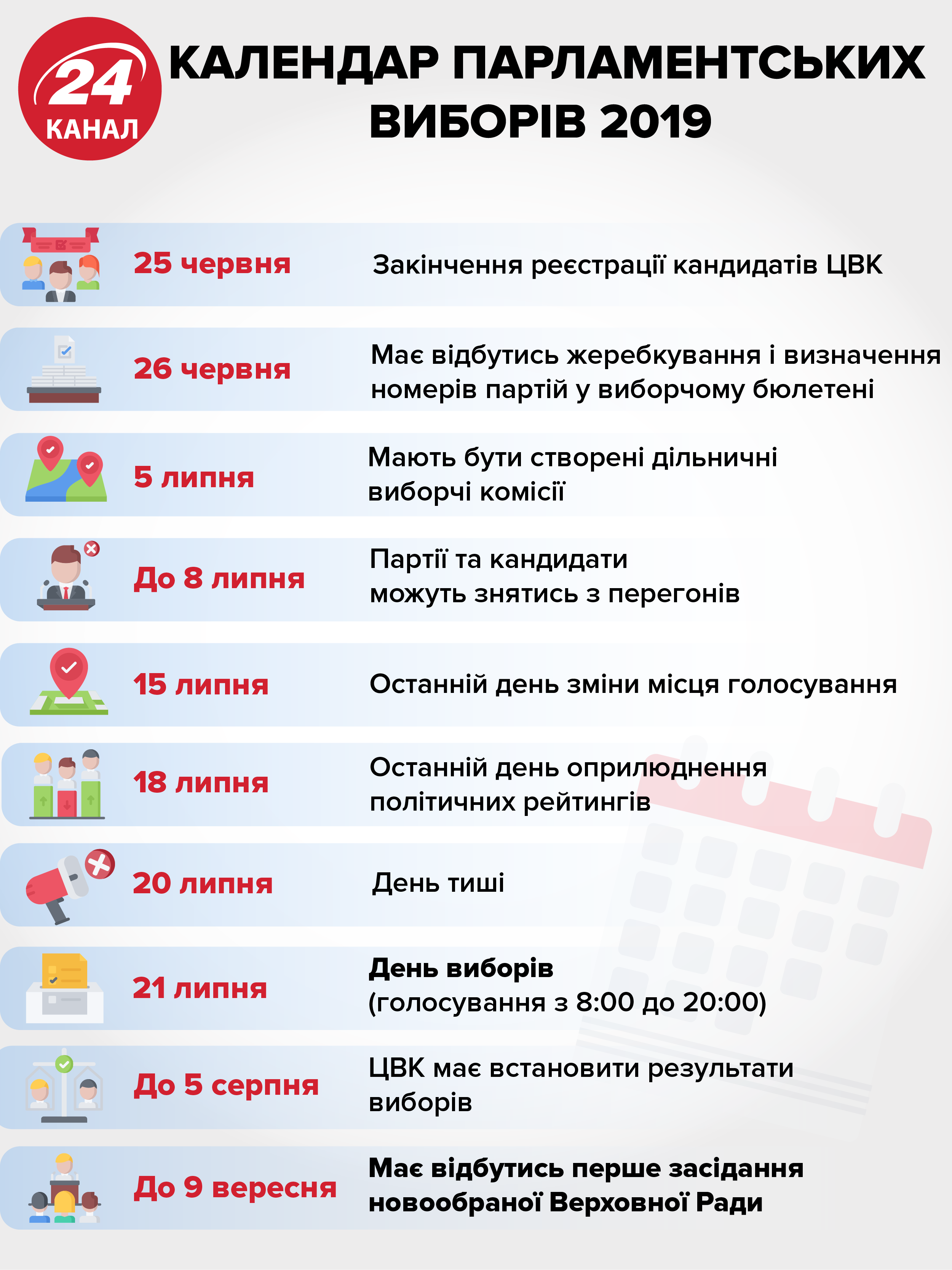 Елітні будинки Медведчука: скільки прихованих маєтків та компаній має кум Путіна