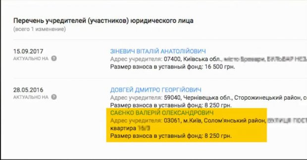 Естонського дива не сталося: чому в Україні не можуть запустити електронне урядування