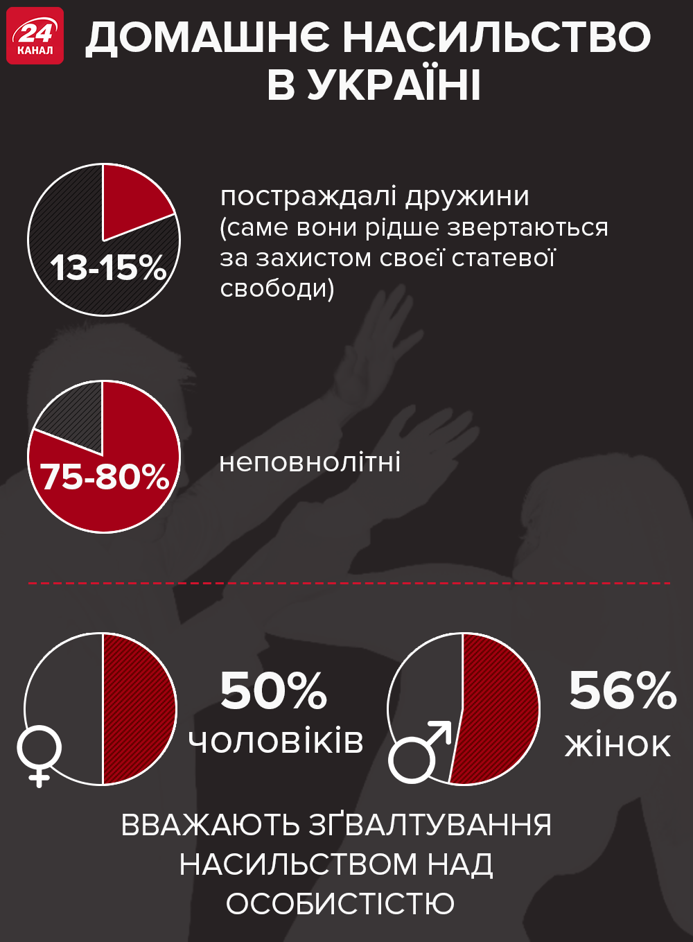 Халатність ціною життя: через байдужість соцпрацівників помирають діти