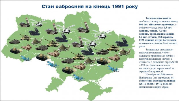 Хто знищував військовий потенціал ЗСУ у 1991 – 2014 роках: підозрюються всі міністри оборони