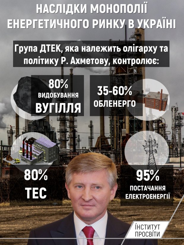 Критична інфраструктура України – під особливою увагою