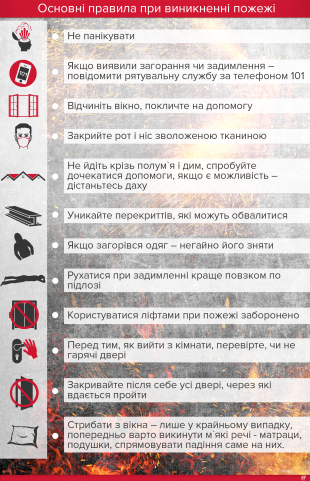 Масштабна пожежа на Дніпропетровщині: горів завод виробів з пластику (фото, відео)