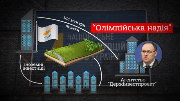 Мильна бульбашка Каськіва: захоплені землі на Закарпатті можуть не повернути навіть після суду