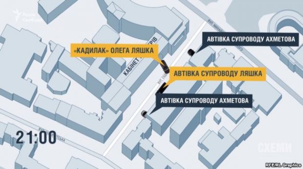 Охоронці Ахметова стежать за журналістами програми Схеми: фотодокази