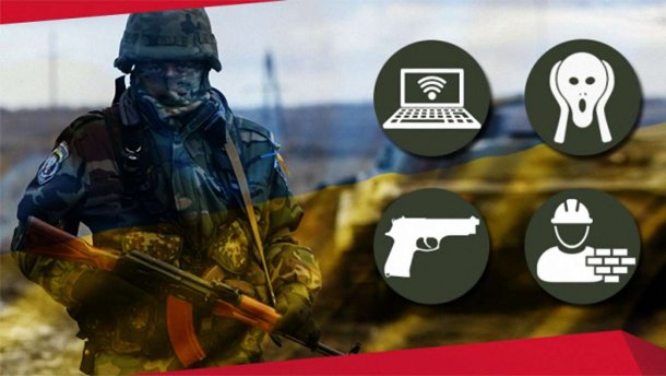 Пам’ятка жителям областей, де ввели воєнний стан