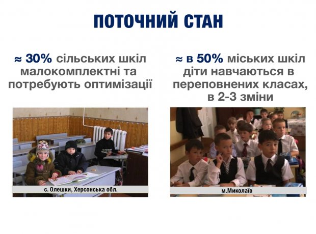 Почему в больших городах катастрофическая нехватка школ и детских садов?