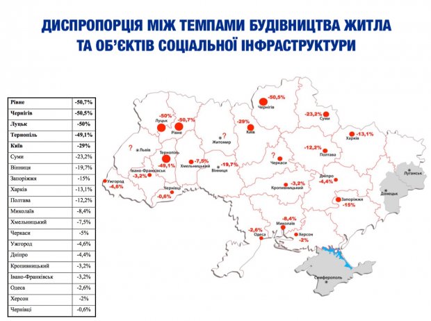 Почему в больших городах катастрофическая нехватка школ и детских садов?