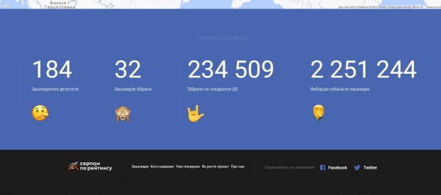 Повернення одіозних корупціонерів: як відстежити недоброчесних мажоритарників