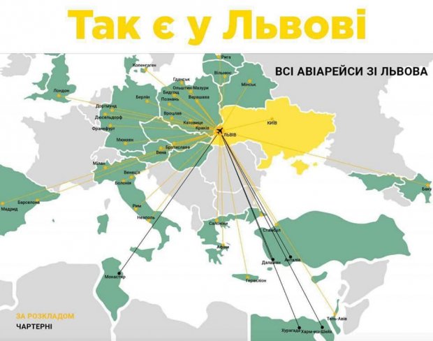 Садовий до Дня авіації запропонував модель для обєднання країни