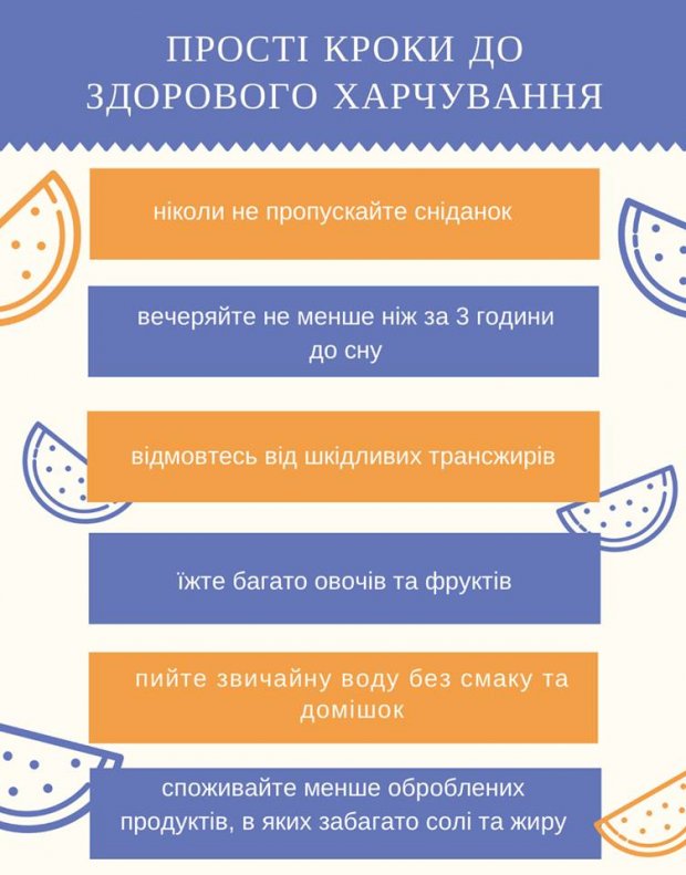 Топ-7 міфів про здоров’я: правда за версією Супрун