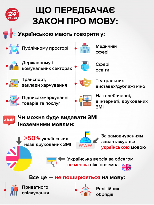 У Зеленського відхрестилися від заяв Шефіра про мовний закон і діалог з РФ