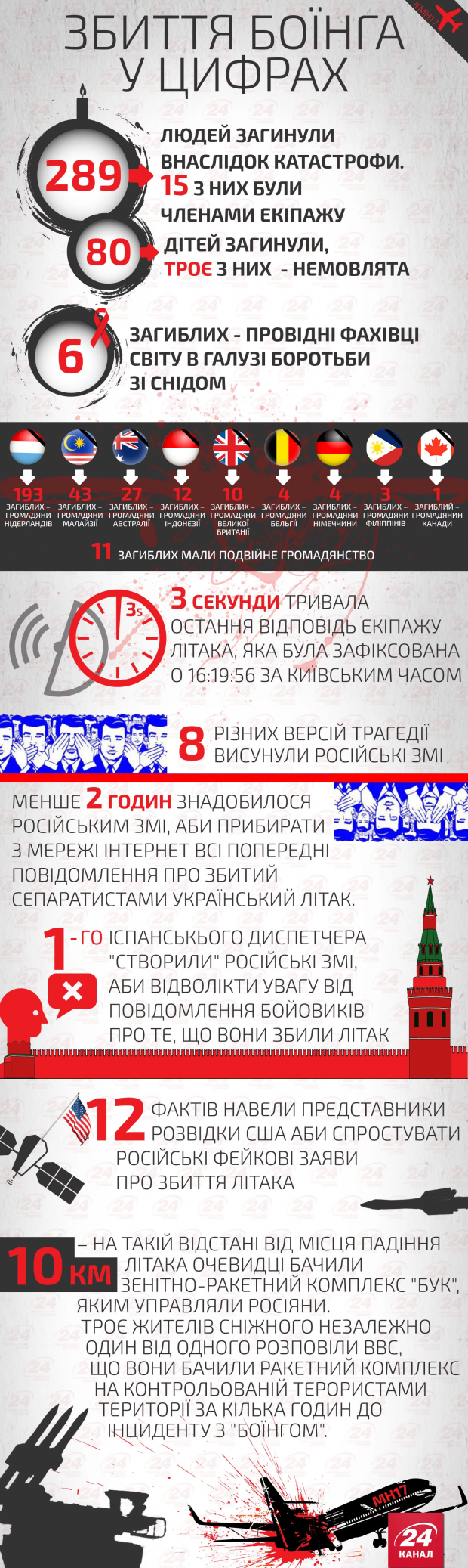 Україна заплатила занадто високу ціну: Цемаха перекваліфікували зі свідків у підозрювані