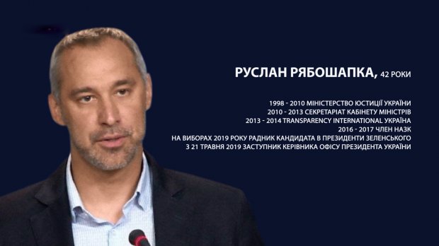 Я не бачу необхідності в існуванні військової прокуратури, – Рябошапка