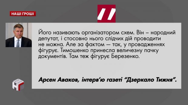 Як діють сітки підкупу виборців у Порошенка: розслідування Bihus.info
