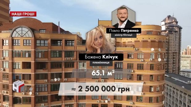 Як темпи збагачення відповідають реформам Мінюсту