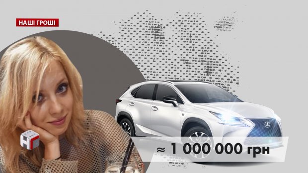 Як темпи збагачення відповідають реформам Мінюсту