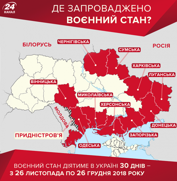 Як відбуватиметься мобілізація резервістів під час воєнного стану: пояснення Міноборони