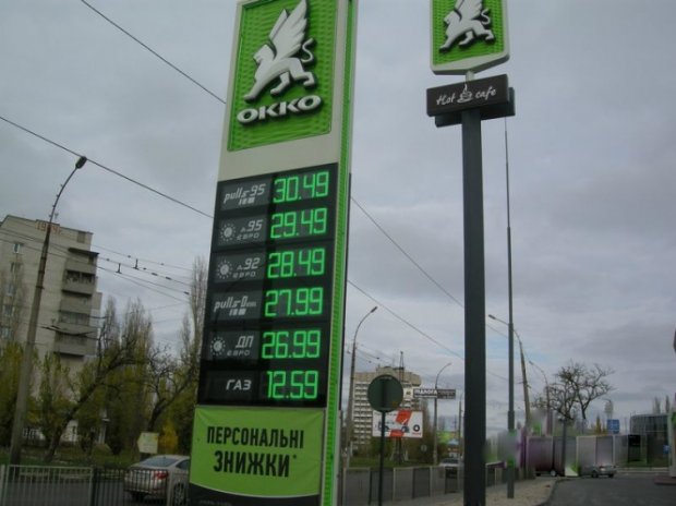 Як вирішити проблему стрімкого подорожчання бензину
