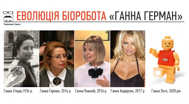 Зашкварні декларації та трилітровий Чаус: 12 найвеселіших ляпів року