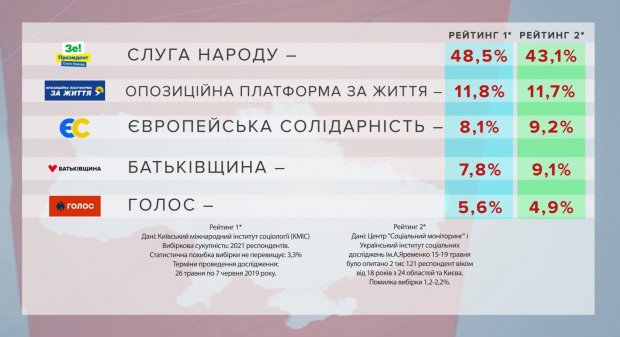 Заява Кошового та Шефіра про українську мову: якою має бути державна