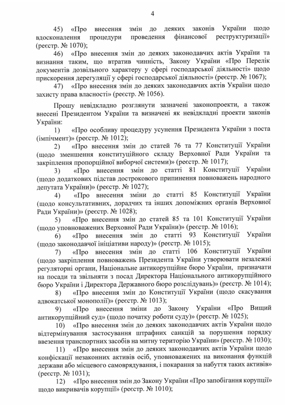 Зеленський позначив невідкладними 66 законопроектів: Рада підтримала усі – перелік