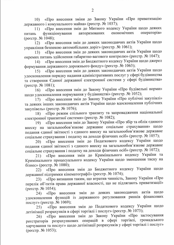 Зеленський позначив невідкладними 66 законопроектів: Рада підтримала усі – перелік
