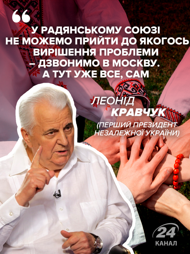 Згадати цінність свободи: відомі українці розповіли, що для них означає День Незалежності
