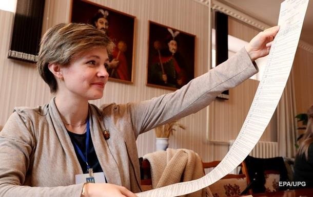 ЦИК обновил данные: лидеры Зеленский и Тимошенко