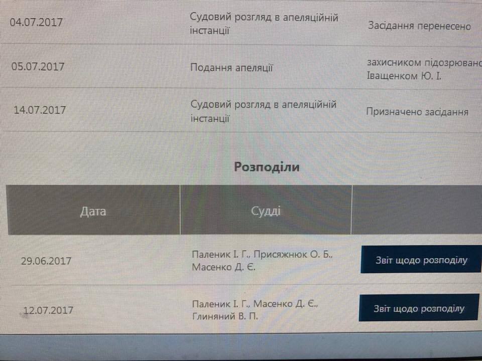 Дело главреда Страны поручили судье-рекордсмену по жалобам в Апелляционном суде Киева с конфликтом интересов