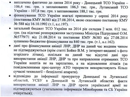 «Достижения» новой власти, немыслимые даже при предыдущем режиме