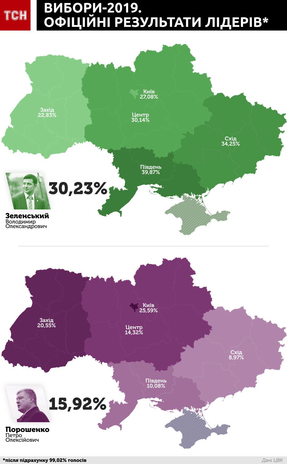 Как Украина голосовала за президента. Интерактивная карта по регионам после обработки 99,9% бюллетеней