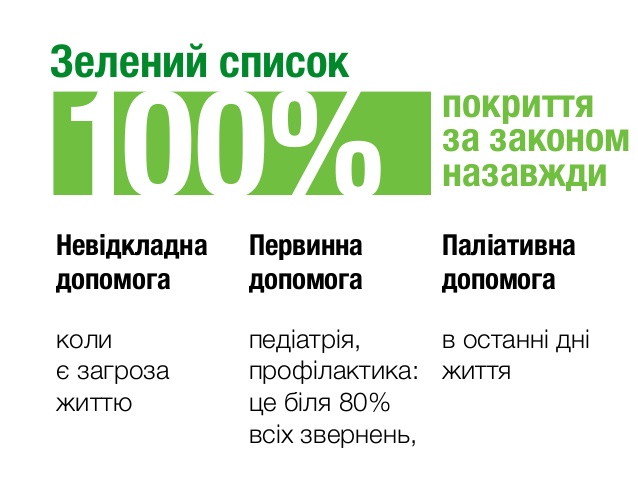 Медреформа: украинская fata morgana может стать реальностью