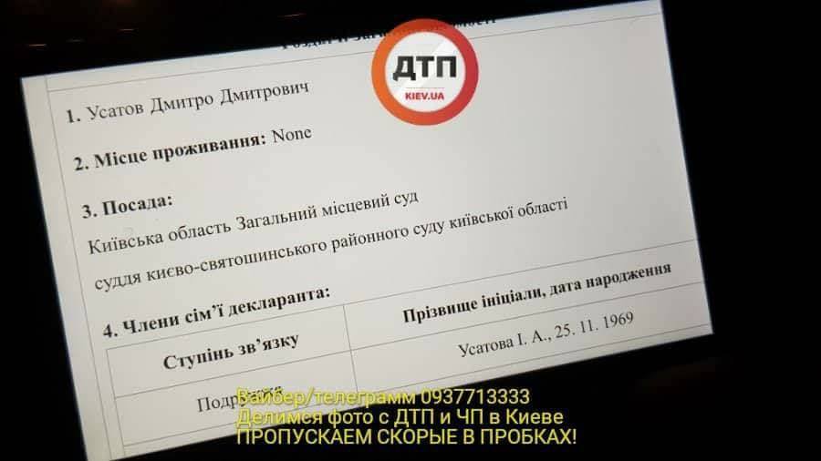 Осторожно, пьяный судья за рулем: Что известно об участнике резонансного ДТП под Киевом судье Усатове