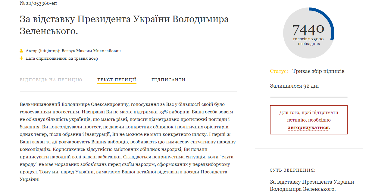 Отставку Зеленского вынесли на голосование — петиция обнародована на сайте президента