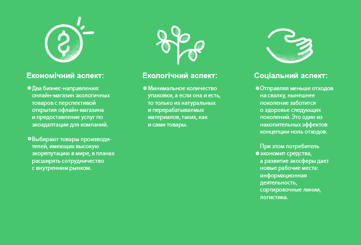 OZERO: Zero waste — это наполнять свою жизнь эмоциями, а не вещами