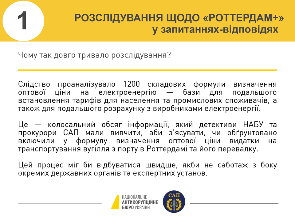 В деле Роттердам+ НАБУ сообщило о подозрении шести лицам