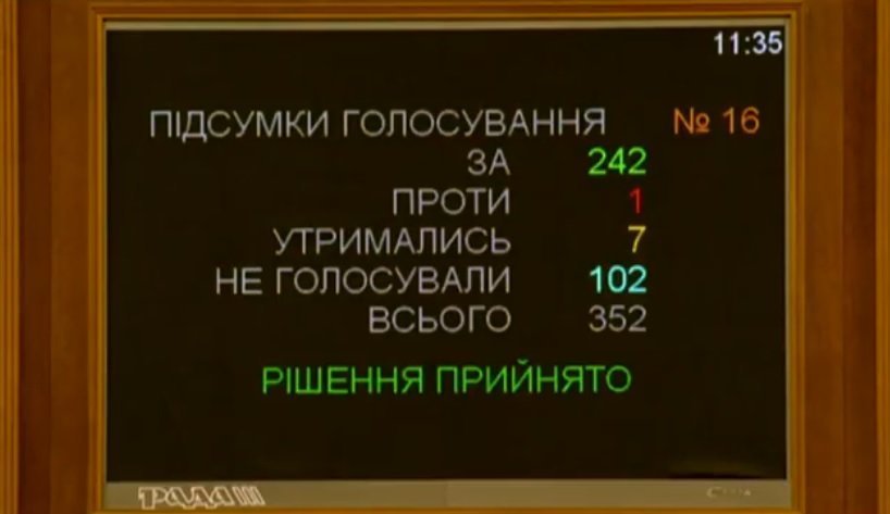 Верховная Рада приняла обращение к ПАСЕ относительно возвращения российской делегации
