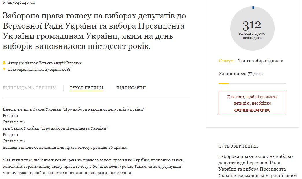 Виповнилося 60 — заборонити голосувати!