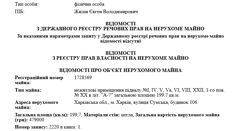 Все что известно об убийстве лидера Оплота Евгения Жилина в Подмосковье