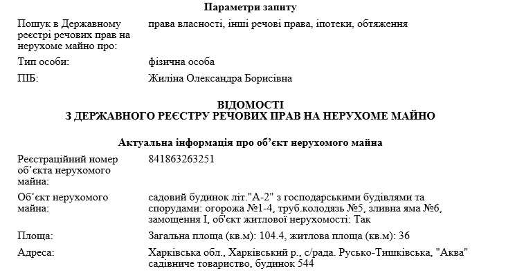 Все что известно об убийстве лидера Оплота Евгения Жилина в Подмосковье