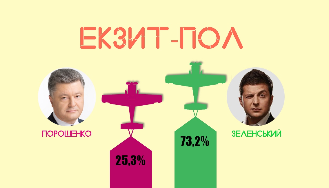 Выборы нового президента: хроника событий