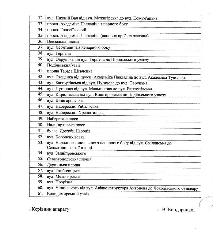 Власти Киева могут запретить парковку в центре города