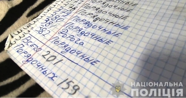 В Одесском СИЗО пресекли деятельность грузинского «смотрящего» и его местного помощника